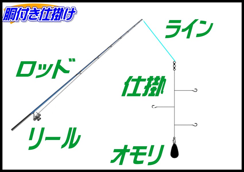 波止用胴突き仕掛け