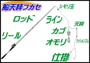 天秤フカセ仕掛け