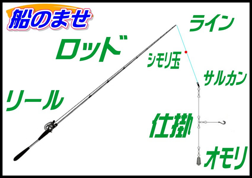 船のませ仕掛け