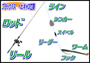 ヘビキャロ仕掛