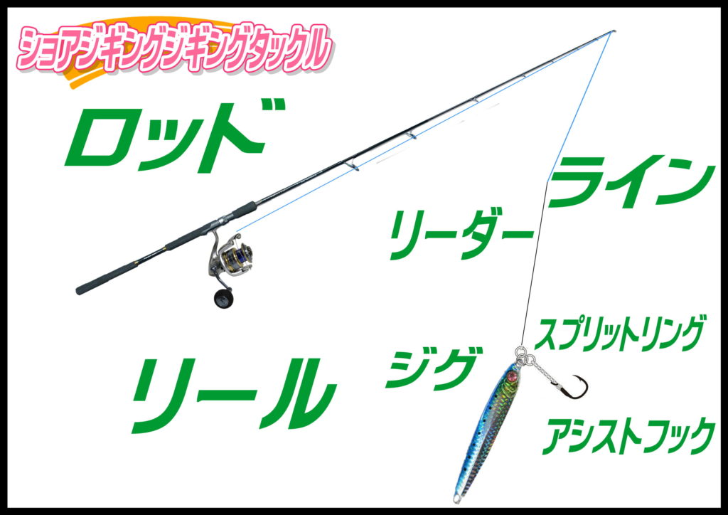 ショアジギング（岡山）