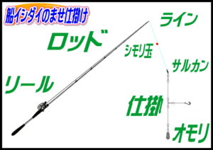 のませ仕掛け（イシダイ）
