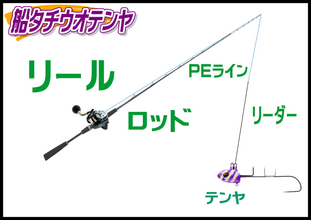 船太刀魚テンヤ釣り