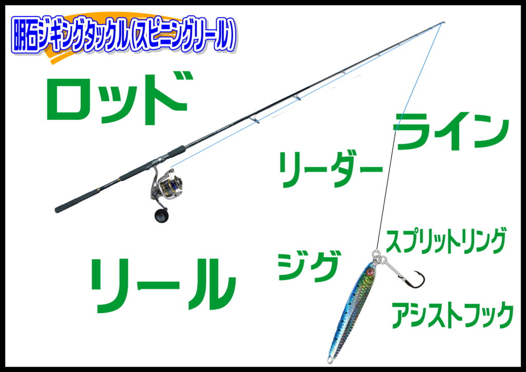 ジギング（明石　スピニングリール）