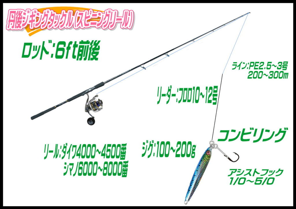 ジギング （丹後スピニング）