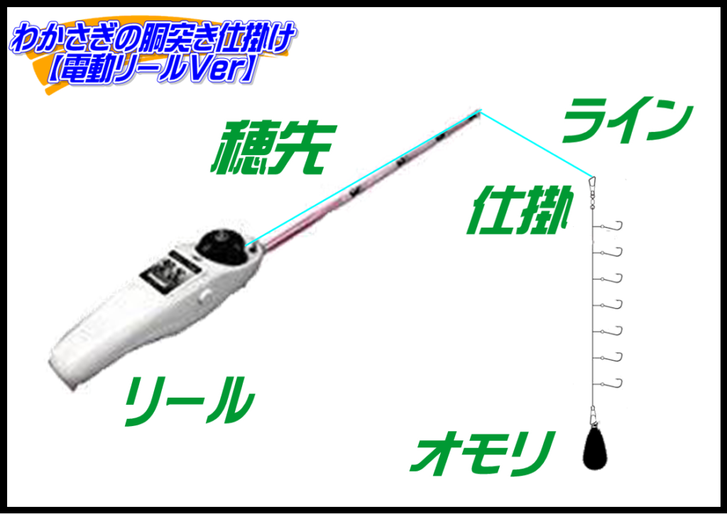 わかさぎの胴突き