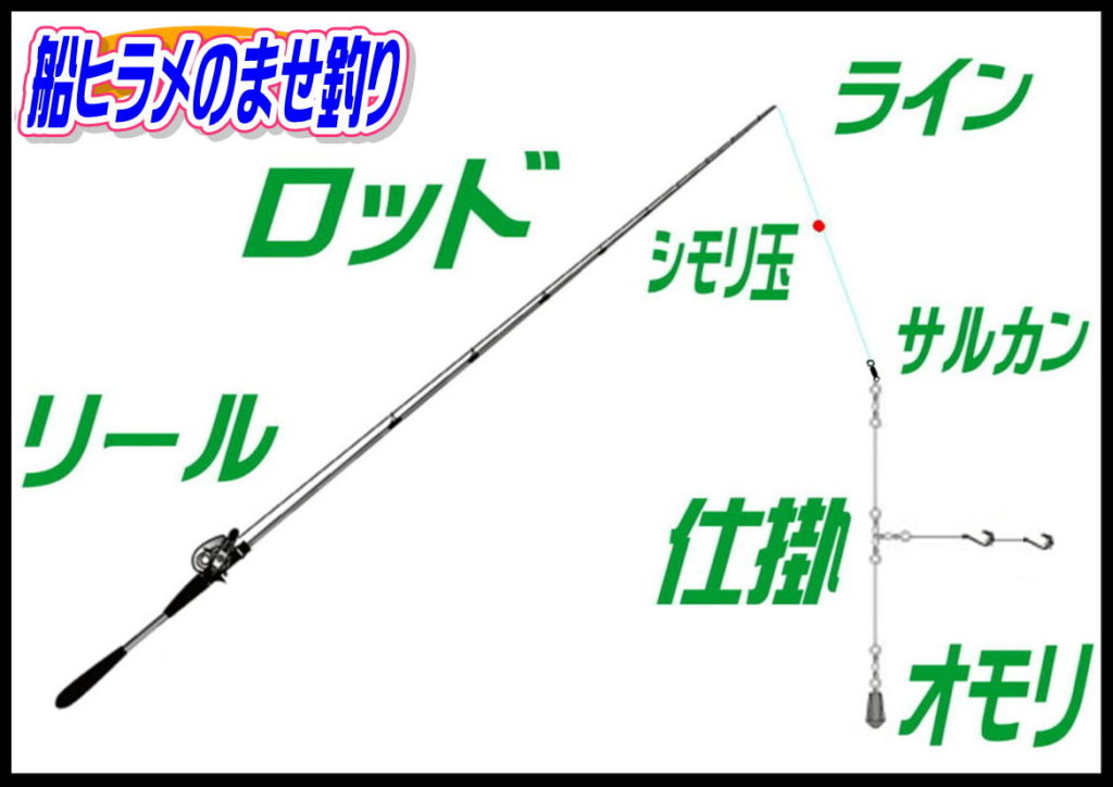 船ヒラメノマセ釣り