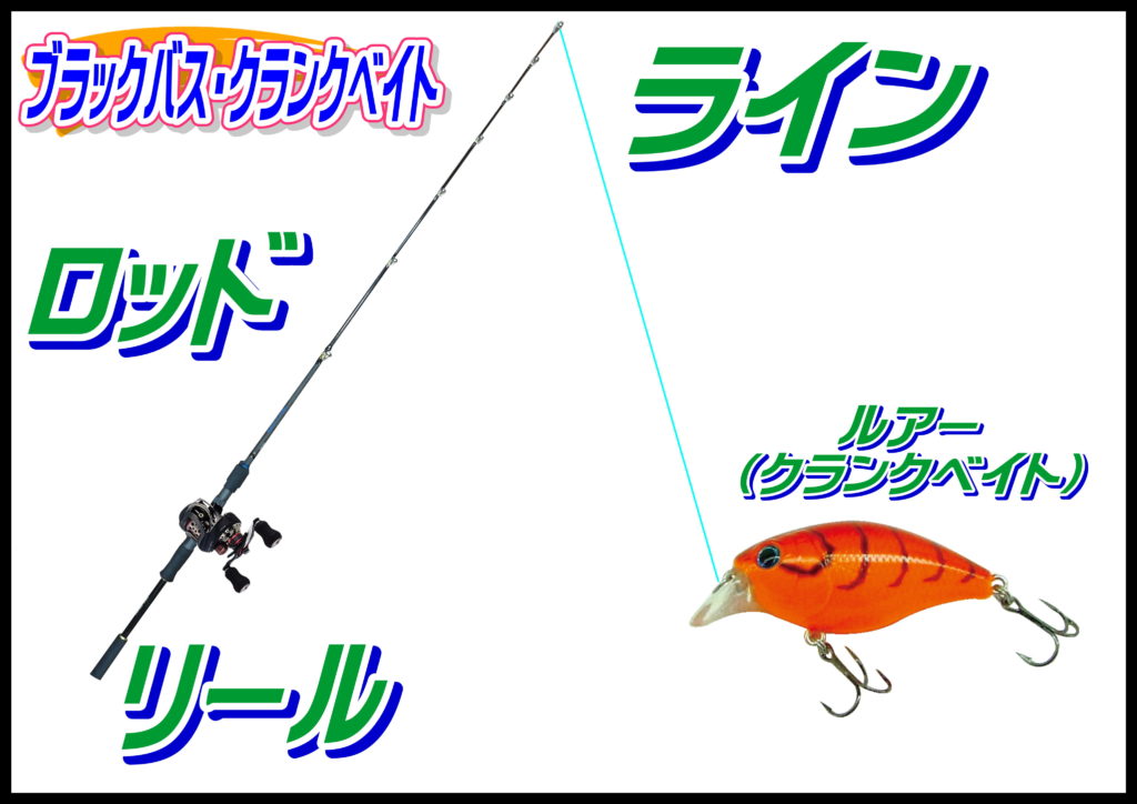 ブラックバス（クランク）