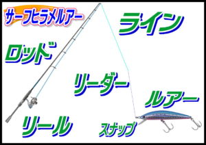 ヒラメルアー（サーフ）