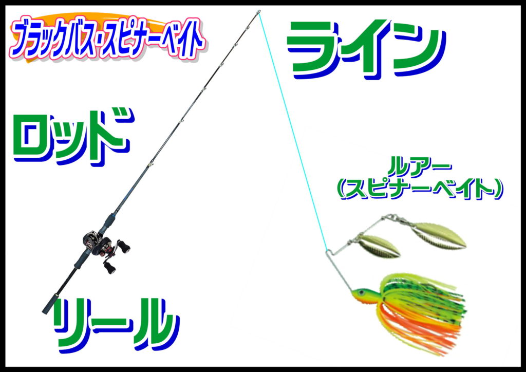 スピナーベイト