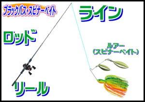 スピナーベイト