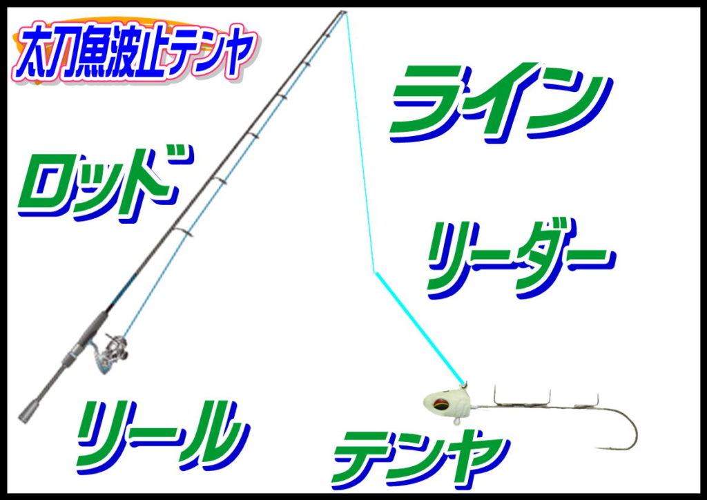 波止タチウオ引き釣り