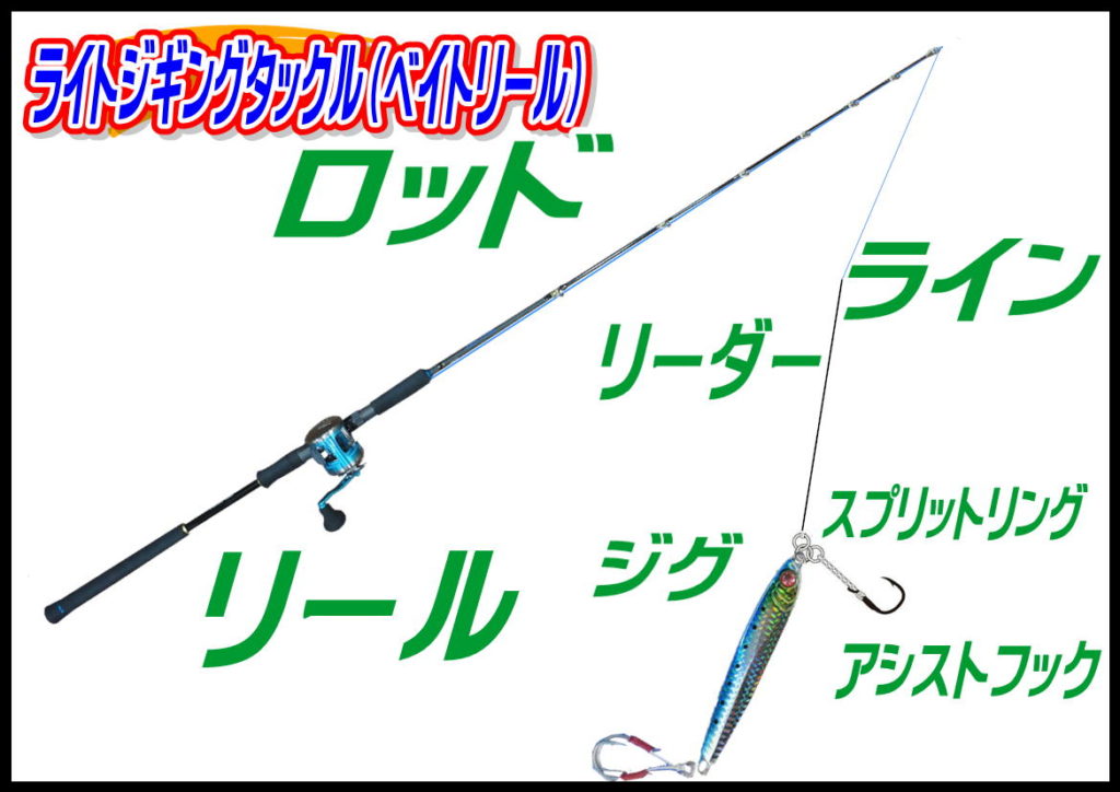 ジギング（クログチ）