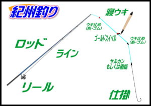 紀州釣り