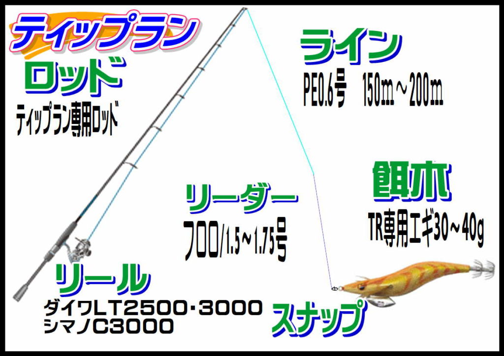 ティップラン（竹原沖）