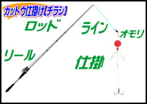 カットウ仕掛け(チラシ)