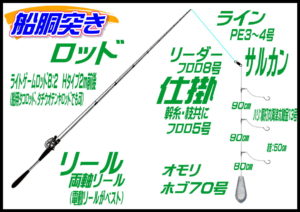 サンバソウ（淡路由良）