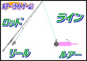 メバリング （瀬戸内とびしま海道）