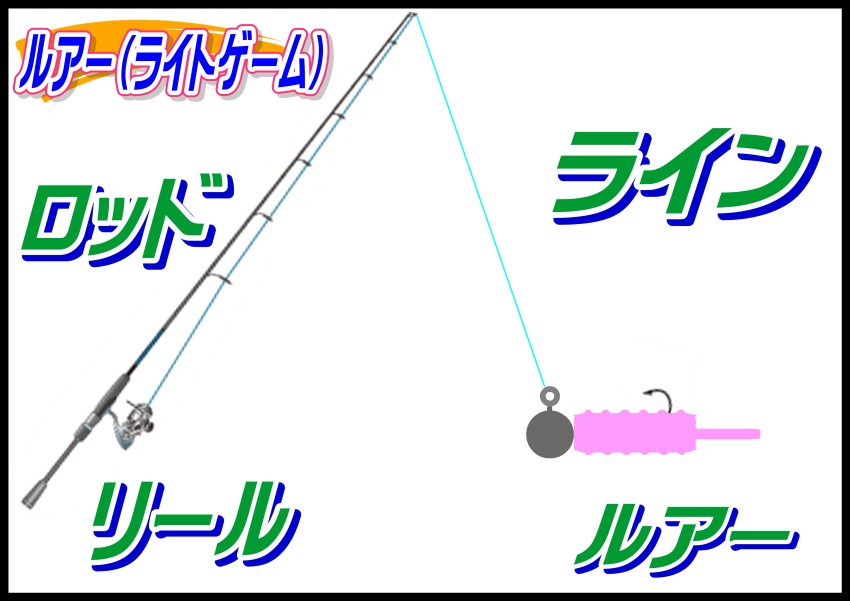 メバリング （瀬戸内とびしま海道）