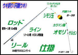 チヌフカセ（牛窓沖）