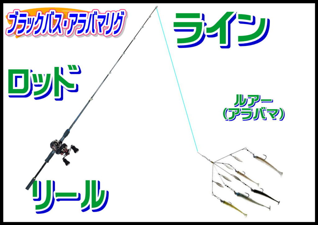 ブラックバス　(アラバマリグ)