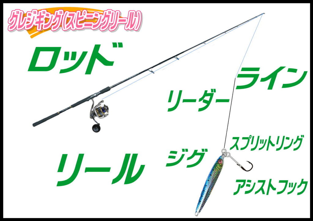 ジギング（グレ）