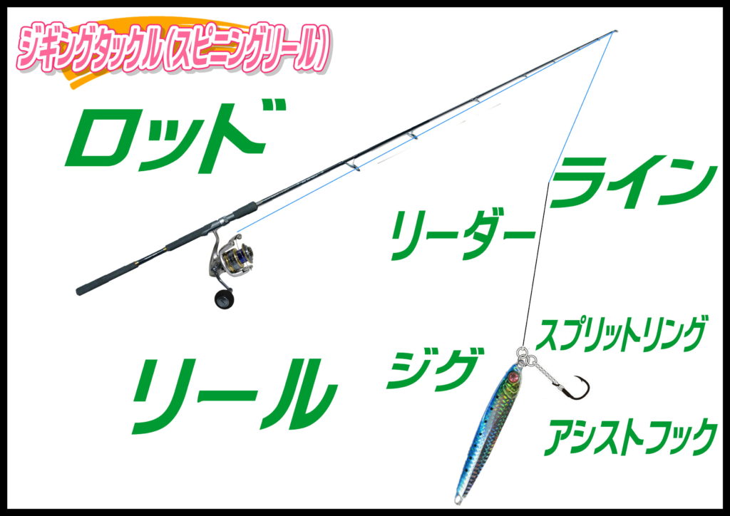 ジギング（明石沖）