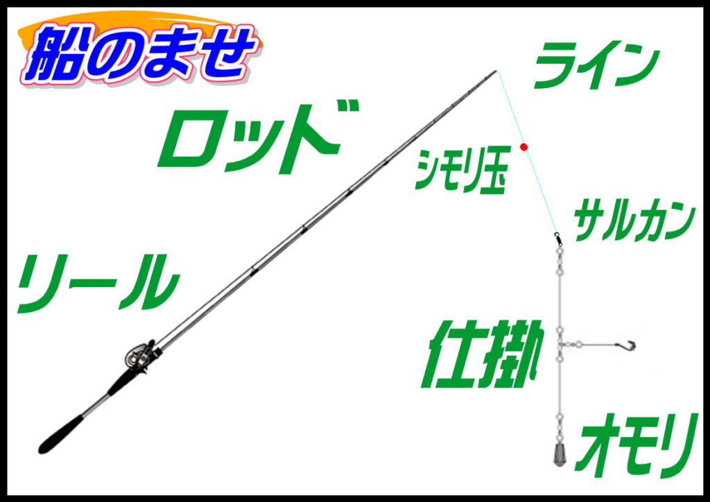 マハタノマセ（三重）